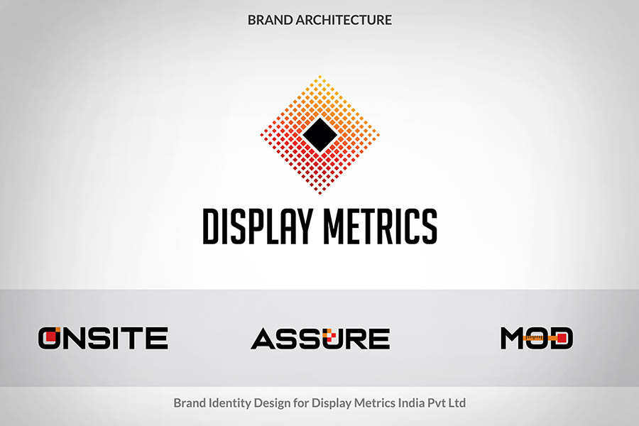 DisplayMetrics